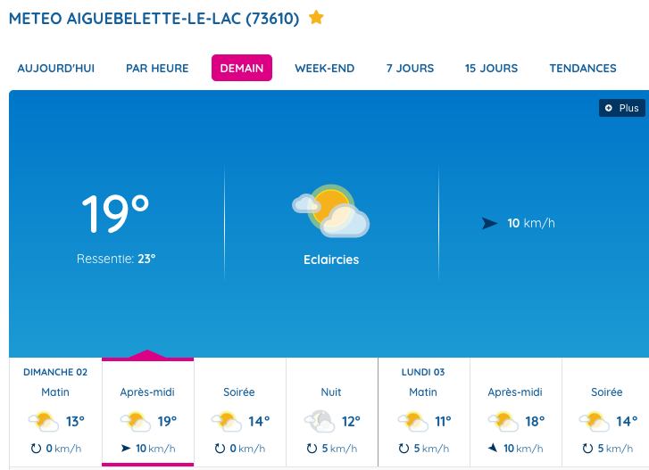 De belles conditions demain pour la Very Flat Race