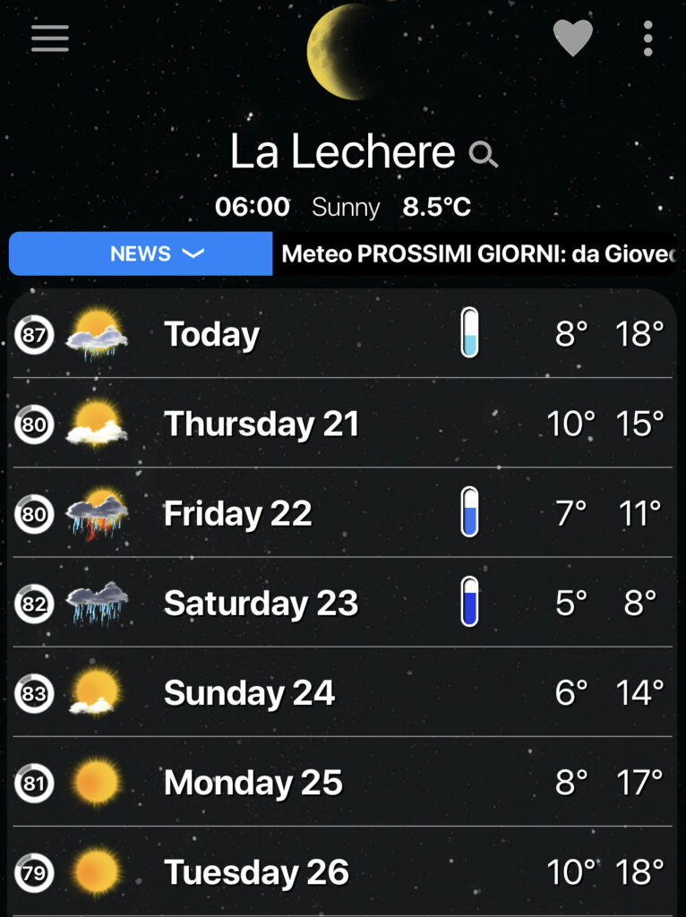 weather forecast Lake Place Moulin Alpine Paradise Race