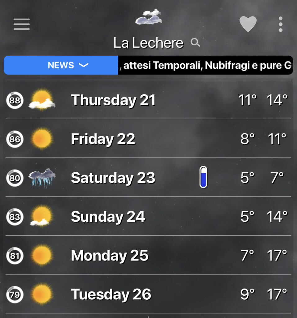 meteo alpine paradise race