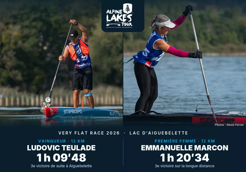 Ludovic Teulade (1 h 09'48) et Emmanuelle Marcon (1 h 20'34), vainqueurs de la longue distance de la Very Flat Race 2026